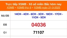 XSMB 21/3 - Kết quả Xổ số miền Bắc hôm nay 21/3/2025 - KQXSMB thứ Sáu ngày 21 tháng 3