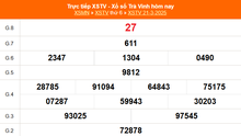 XSTV 21/3 - Kết quả xổ số Trà Vinh hôm nay 21/3/2025 - Trực tiếp XSTV ngày 21 tháng 3