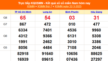 XSMN 22/3 - Kết quả xổ số miền Nam hôm nay 22/3/2025 - Trực tiếp XSMN ngày 22 tháng 3