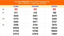 XSMT 22/3 - Kết quả xổ số miền Trung hôm nay 22/3/2025 - KQXSMT thứ Bẩy ngày 22 tháng 3