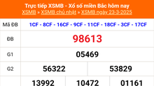 XSMB 23/3 - Kết quả Xổ số miền Bắc hôm nay 23/3/2025 - KQSXMB Chủ nhật ngày 23 tháng 3