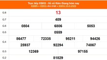 XSKG 23/3 - Kết quả xổ số Kiên Giang hôm nay 23/3/2025 - Trực tiếp XSKG ngày 23 tháng 3