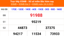 XSMB 24/3 - Kết quả Xổ số miền Bắc hôm nay 24/3/2025 - KQSXMB thứ Hai ngày 24 tháng 3