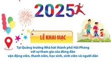 Đồng loạt tổ chức trên cả nước Ngày chạy Olympic vì sức khỏe toàn dân 2025