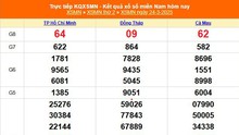 XSMN 24/3 - Kết quả xổ số miền Nam hôm nay 24/3/2025 - Trực tiếp XSMN ngày 24 tháng 3