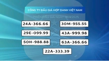 THÔNG BÁO CUỘC ĐẤU GIÁ BIỂN SỐ XE Ô TÔ NGÀY 08/4/2025