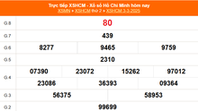 XSHCM 3/3 - XSTP thứ Hai - Kết quả xổ số Hồ Chí Minh hôm nay ngày 3/3/2025