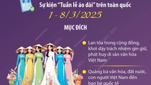 Phụ nữ cả nước hưởng ứng “Tuần lễ Áo dài” năm 2025