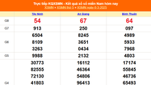 XSMN 6/3 - Kết quả xổ số miền Nam hôm nay 6/3/2025 - Trực tiếp XSMN ngày 6 tháng 3