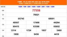 XSMB 1/5 - Kết quả Xổ số miền Bắc hôm nay 1/5/2025 - Trực tiếp xổ số hôm nay ngày 1 tháng 5