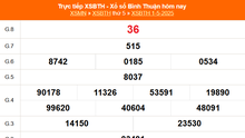 XSBTH 1/5 - Kết quả xổ số Bình Thuận hôm nay 1/5/2025 - Trực tiếp XSBTH ngày 1 tháng 5