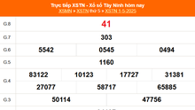 XSTN 1/5 - Kết quả xổ số Tây Ninh hôm nay 1/5/2025 - Trực tiếp XSTN ngày 1 tháng 5