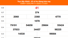 XSAG 1/5 - Kết quả xổ số An Giang hôm nay 1/5/2025 - Trực tiếp XSAG ngày 1 tháng 5
