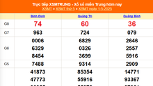 XSMT 1/5 - Kết quả xổ số miền Trung hôm nay 1/5/2025 - Kết quả XSMT thứ Năm ngày 1 tháng 5