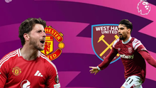 TRỰC TIẾP bóng đá MU vs West Ham 20h00 hôm nay, Ngoại hạng Anh vòng 36