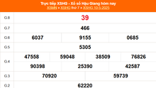 XSHG 10/5 - Kết quả xổ số Hậu Giang hôm nay 10/5/2025 - Trực tiếp XSHG ngày 10 tháng 5