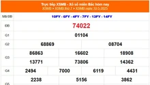XSMB 10/5 - Kết quả Xổ số miền Bắc hôm nay 10/5/2025 - Kết quả XSMB thứ Bẩy ngày 10 tháng 5