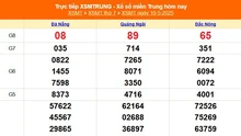 XSMT 10/5 - Kết quả xổ số miền Trung hôm nay 10/5/2025 - Kết quả XSMT thứ Bẩy ngày 10 tháng 5