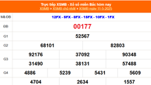 XSMB 11/5 - Kết quả Xổ số miền Bắc hôm nay 11/5/2025 - Kết quả XSMB Chủ nhật ngày 11 tháng 5