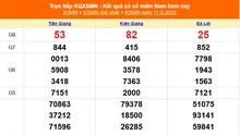 XSMN 11/5 - Kết quả xổ số miền Nam hôm nay 11/5/2025 - Trực tiếp XSMN ngày 11 tháng 5