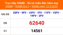 XSMB 12/5 - Kết quả Xổ số miền Bắc hôm nay 12/5/2025 - Kết quả XSMB thứ Hai ngày 12 tháng 5