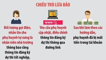 Cảnh báo lừa đảo cập nhật thông tin tuyển sinh