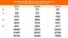 XSMN 13/5 - Kết quả xổ số miền Nam hôm nay 13/5/2025 - Trực tiếp XSMN ngày 13 tháng 5