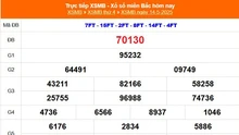 XSMB 14/5 - Kết quả Xổ số miền Bắc hôm nay 14/5/2025 - Kết quả XSMB thứ Tư ngày 14 tháng 5