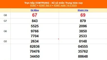 XSMT 14/5 - Kết quả xổ số miền Trung hôm nay 14/5/2025 - Kết quả XSMT thứ Tư ngày 14 tháng 5