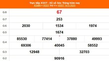 XSST 14/5 - Kết quả xổ số Sóc Trăng hôm nay 14/5/2025 - Trực tiếp XSST ngày 14 tháng 5