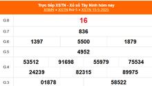 XSTN 15/5 - Kết quả xổ số Tây Ninh hôm nay 15/5/2025 - Trực tiếp XSTN ngày 15 tháng 5