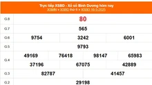 XSBD 16/5 - Kết quả xổ số Bình Dương hôm nay 16/5/2025 - Trực tiếp XSBD ngày 16 tháng 5