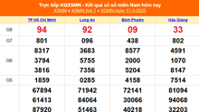 XSMN 17/5 - Kết quả xổ số miền Nam hôm nay 17/5/2025 - Trực tiếp XSMN ngày 17 tháng 5