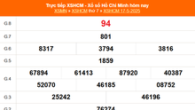 XSHCM 17/5 - XSTP thứ Bảy - Kết quả xổ số Hồ Chí Minh hôm nay ngày 17/5/2025