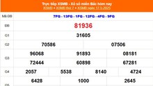 XSMB 17/5 - Kết quả Xổ số miền Bắc hôm nay 17/5/2025 - Kết quả XSMB thứ Bẩy ngày 17 tháng 5