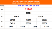 XSMB 18/5 - Kết quả Xổ số miền Bắc hôm nay 18/5/2025 - Kết quả XSMB Chủ nhật ngày 18 tháng 5