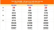 XSMN 18/5 - Kết quả xổ số miền Nam hôm nay 18/5/2025 - Trực tiếp XSMN ngày 18 tháng 5