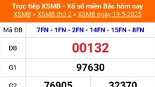 XSMB 19/5 - Kết quả Xổ số miền Bắc hôm nay 19/5/2025 - Kết quả XSMB thứ Hai ngày 19 tháng 5