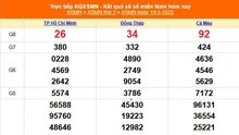 XSMN 19/5 - Kết quả xổ số miền Nam hôm nay 19/5/2025 - Trực tiếp XSMN ngày 19 tháng 5