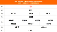 XSBD 2/5 - Kết quả xổ số Bình Dương hôm nay 2/5/2025 - Trực tiếp XSBD ngày 2 tháng 5