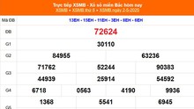 XSMB 2/5 - Kết quả Xổ số miền Bắc hôm nay 2/5/2025 - Kết quả XSMB thứ Sáu ngày 2 tháng 5