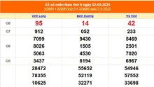 XSMN 2/5 - Kết quả xổ số miền Nam hôm nay 2/5/2025 - Trực tiếp XSMN ngày 2 tháng 5