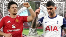 TRỰC TIẾP bóng đá MU vs Tottenham 2h00 hôm nay, chung kết Europa League