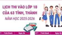 Lịch thi vào lớp 10 của 63 tỉnh, thành phố năm học 2025-2026