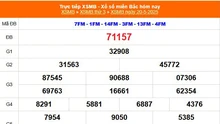 XSMB 20/5 - Kết quả Xổ số miền Bắc hôm nay 20/5/2025 - Kết quả XSMB thứ Ba ngày 20 tháng 5
