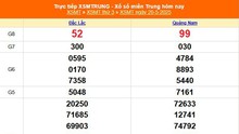 XSMT 20/5 - Kết quả xổ số miền Trung hôm nay 20/5/2025 - Kết quả XSMT thứ Ba ngày 20 tháng 5