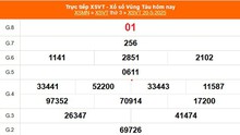 XSVT 20/5 - Kết quả xổ số Vũng Tàu hôm nay 20/5/2025 - Trực tiếp XSVT ngày 20 tháng 5