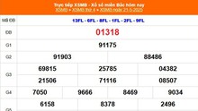 XSMB 21/5 - Kết quả Xổ số miền Bắc hôm nay 21/5/2025 - Kết quả XSMB thứ Tư ngày 21 tháng 5