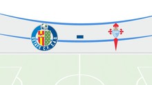 Nhận định, soi tỷ lệ Getafe vs Celta Vigo 02h00 ngày 25/05, vòng 38 La Liga