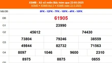 XSMB 24/5 - Kết quả Xổ số miền Bắc hôm nay 24/5/2025 - Trực tiếp xổ số hôm nay ngày 24 tháng 5